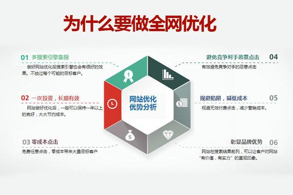 最新网络推广方案，高效网络营销战略打造指南