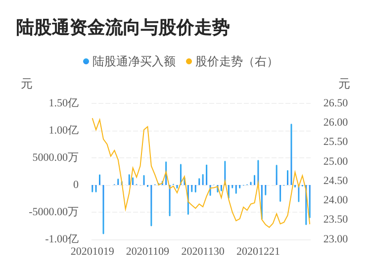 最新消息解析，聚焦600372的全面解读