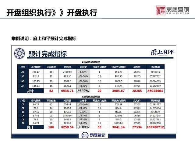 金融新潮流引领者，最新互助盘开盘名称揭晓