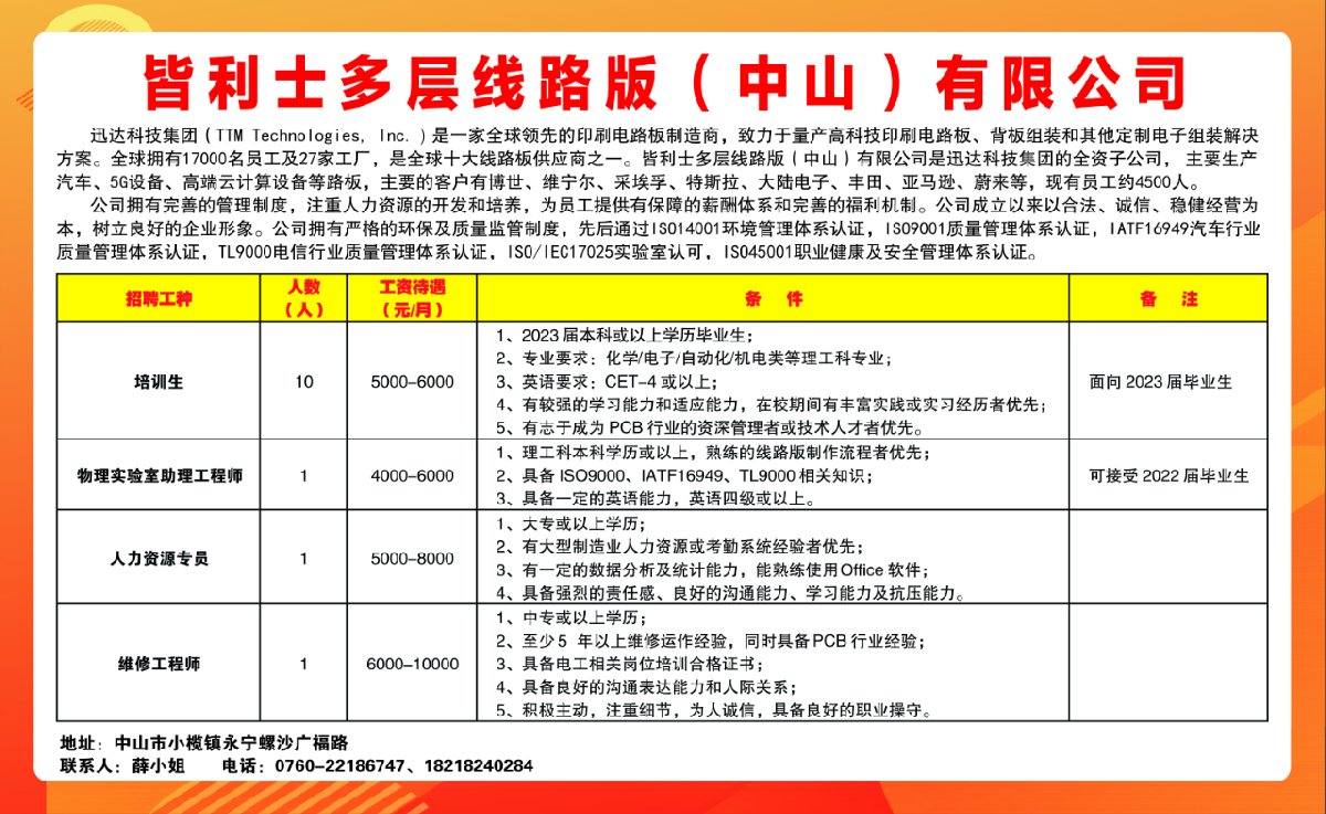 中山纸样招聘信息发布与行业趋势深度探讨