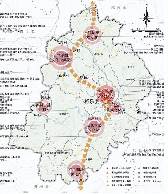 将乐县统计局未来发展规划展望