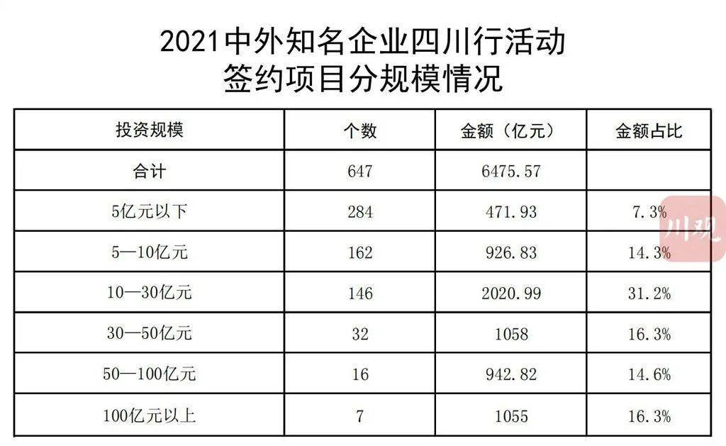 2025年2月5日 第2页