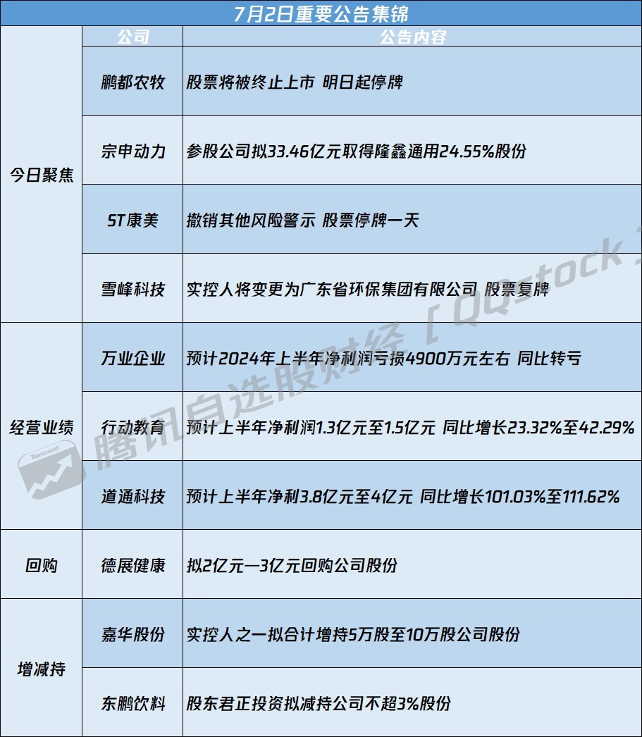 00224 全新消息全面解析与探讨