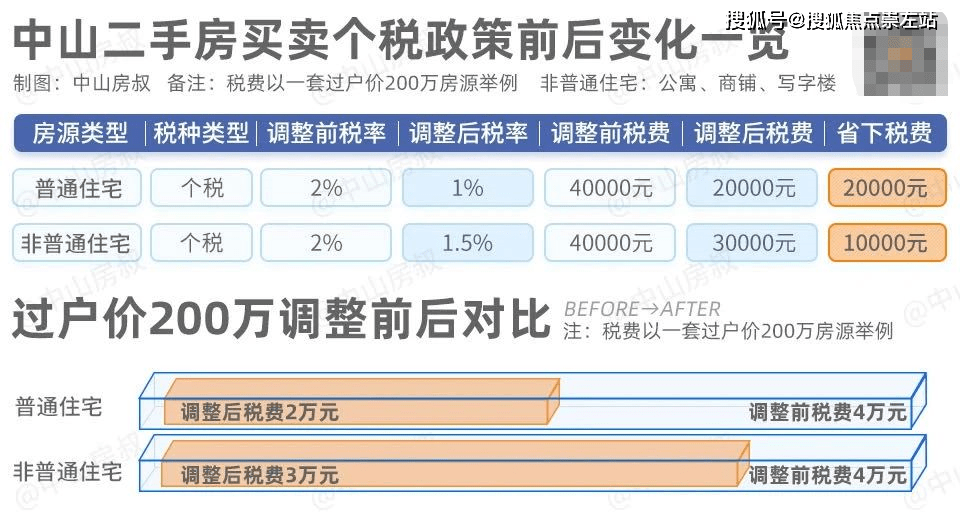 2025年2月6日 第2页