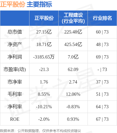 正平股份成功中标，展现企业实力与未来潜力的重大突破