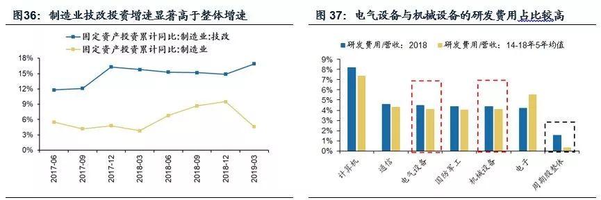 最新A股交易费用全面解析