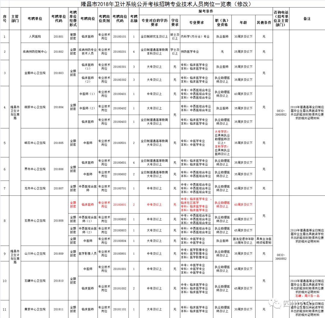 绵阳本地招工信息最新动态及其社会影响