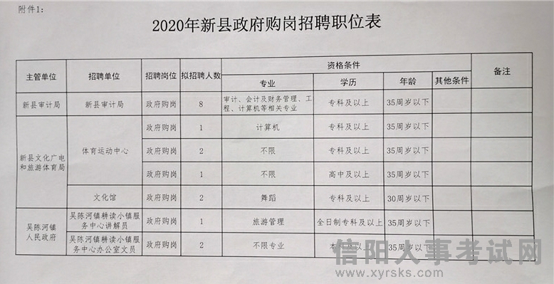 汉滨区计生委最新招聘信息与职业发展概览