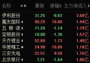 002224最新消息全面解析