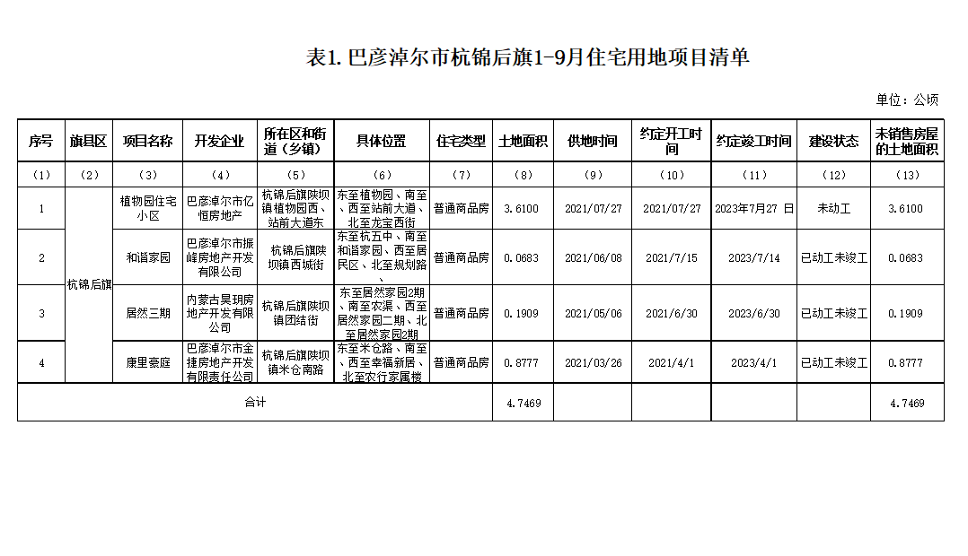 2025年2月17日 第9页