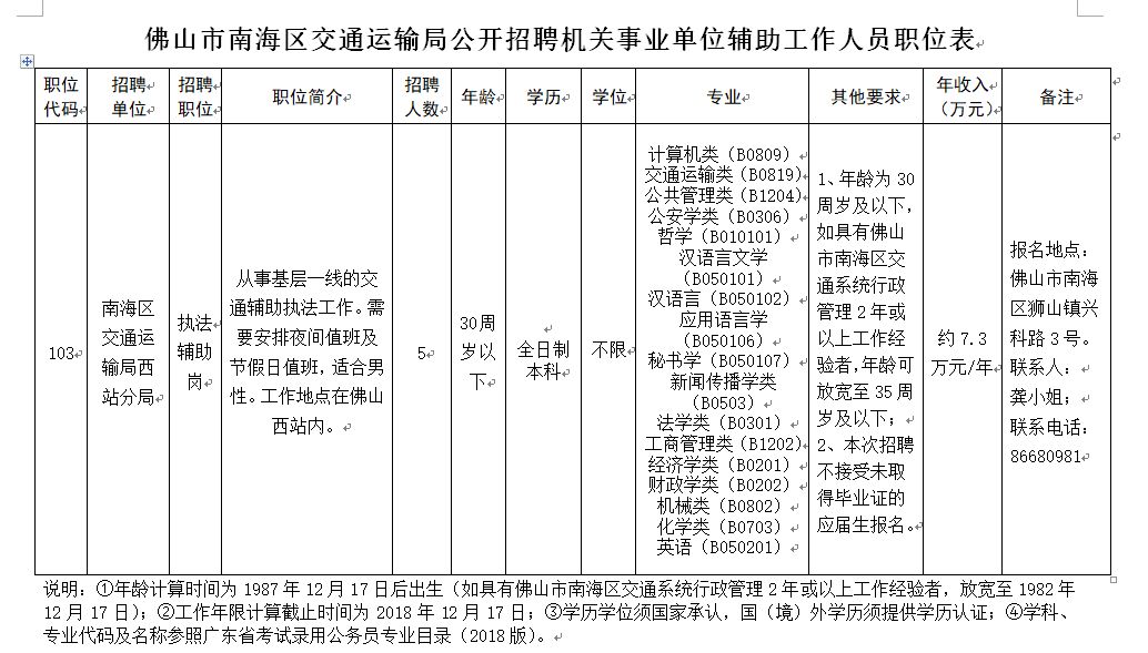 临翔区公路运输管理事业单位人事任命揭晓，塑造未来交通领域的领导力量