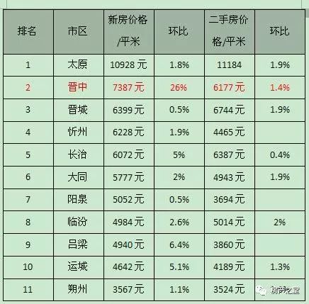 2025年2月19日 第7页