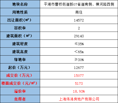 揭秘数字背后的秘密，以数字平台5173为例，探索最新成交量背后的故事