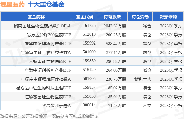 2025年2月20日 第23页