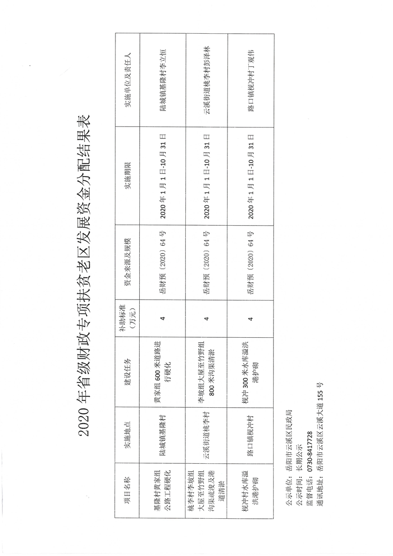 黄龙县民政局最新发展规划，构建和谐社会，开启服务民生新篇章