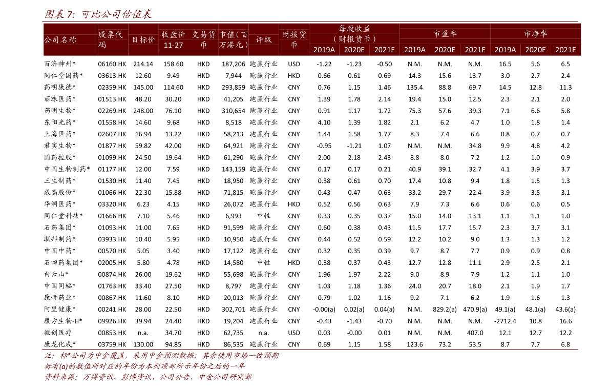 600837最新消息全面解析