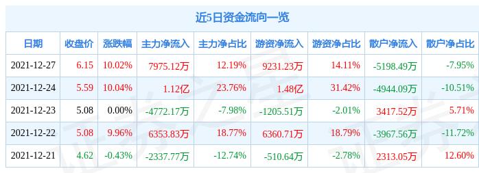 顺灏股份最新公告深度解析